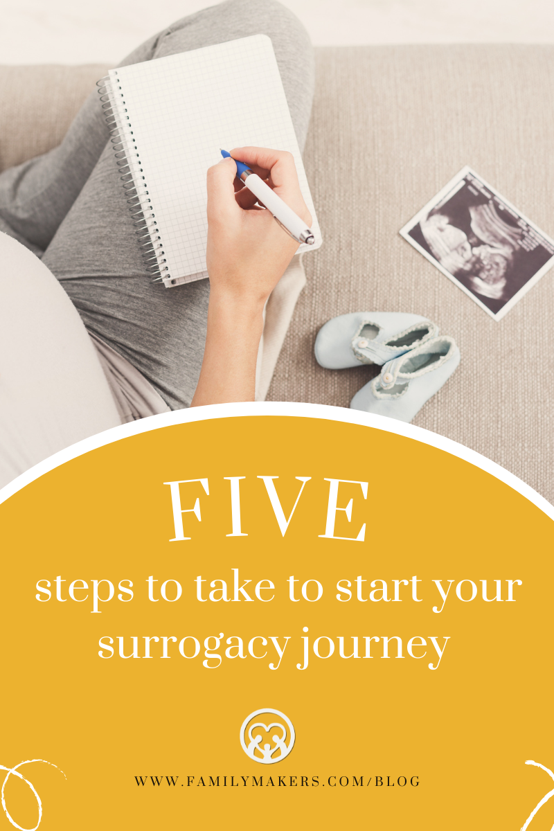 Are you ready? Preparing to become a surrogate.
