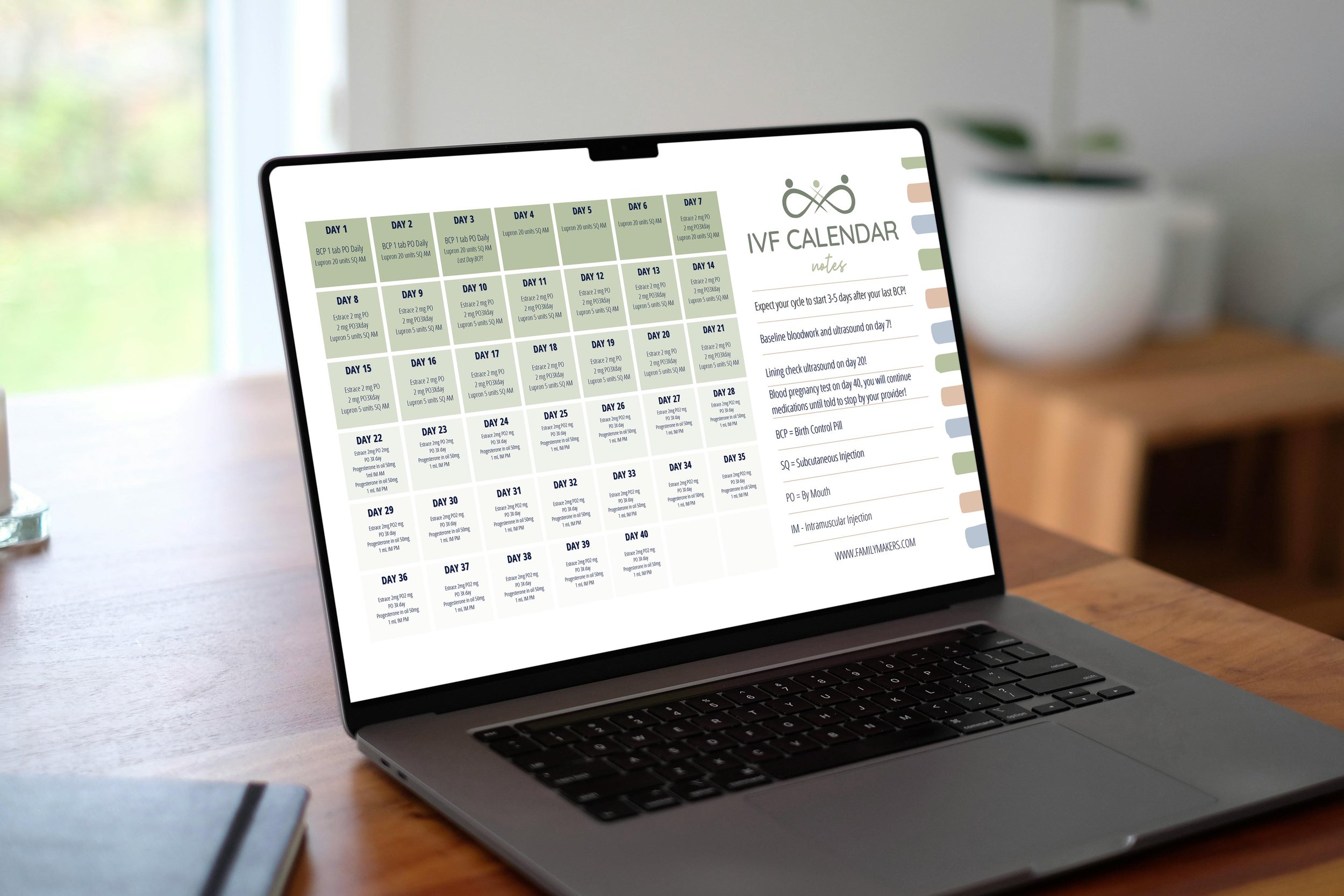 Surrogacy Medications - What, When & Why