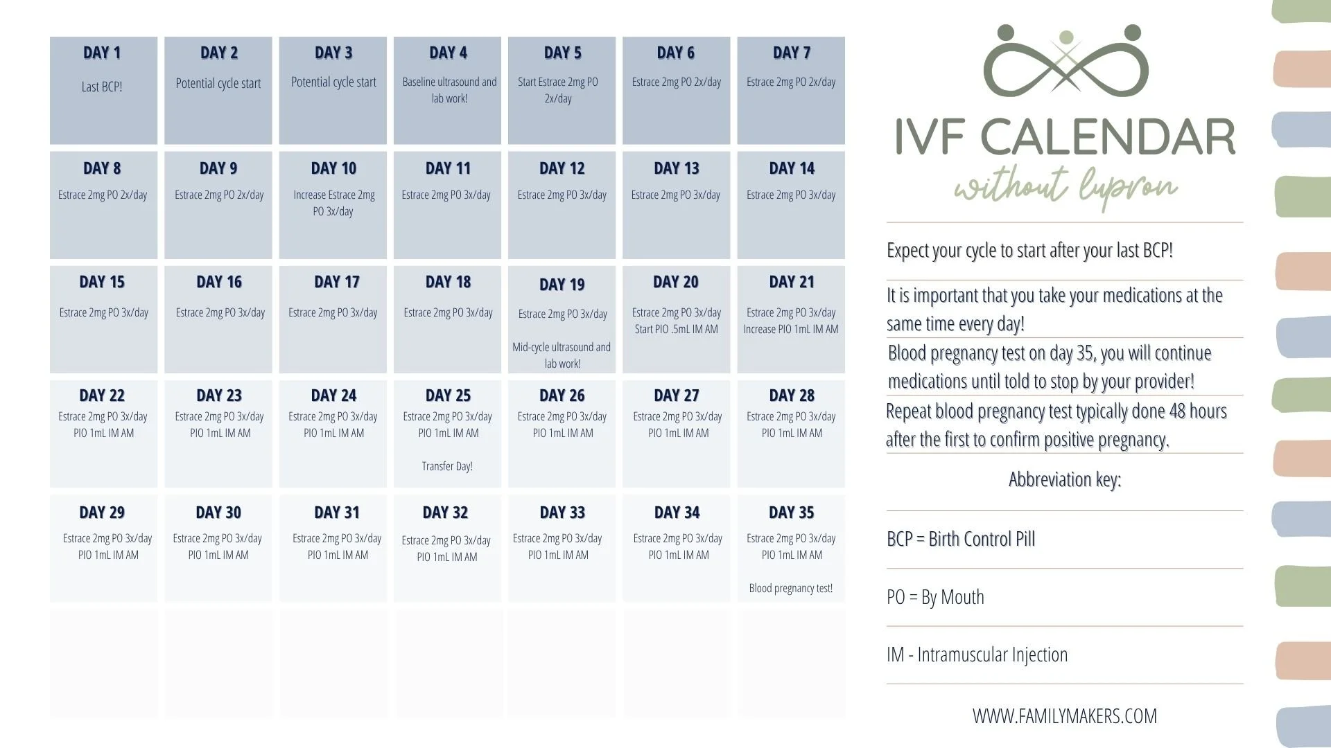 Surrogate IVF Calendar without Lupron