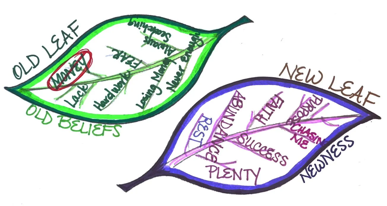 Turning Over a New Money Leaf by Janet Hughes