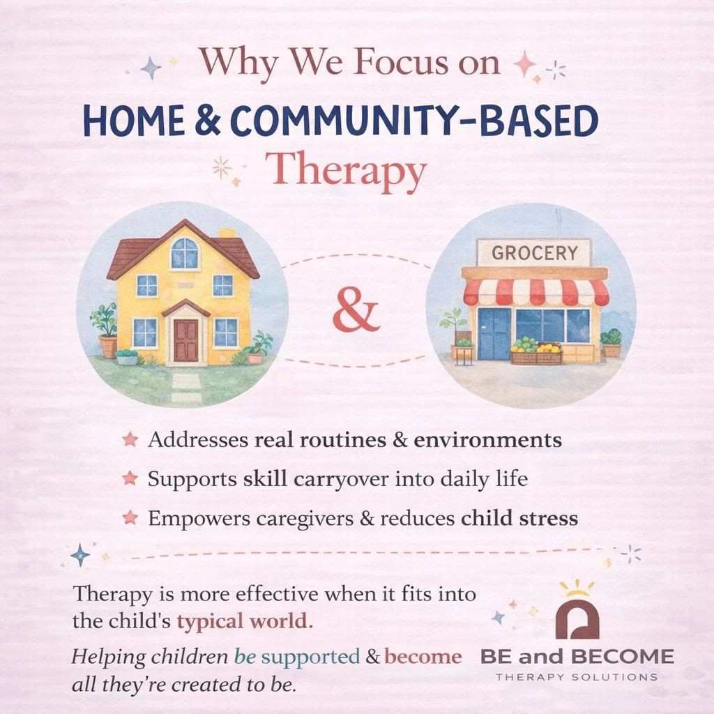 At Be and Become Therapy Solutions, we believe therapy is most powerful when it happens where life actually happens.

Children don&rsquo;t grow, regulate, communicate, or move in a clinic bubble they do it at home, in the yard, at the grocery store, 