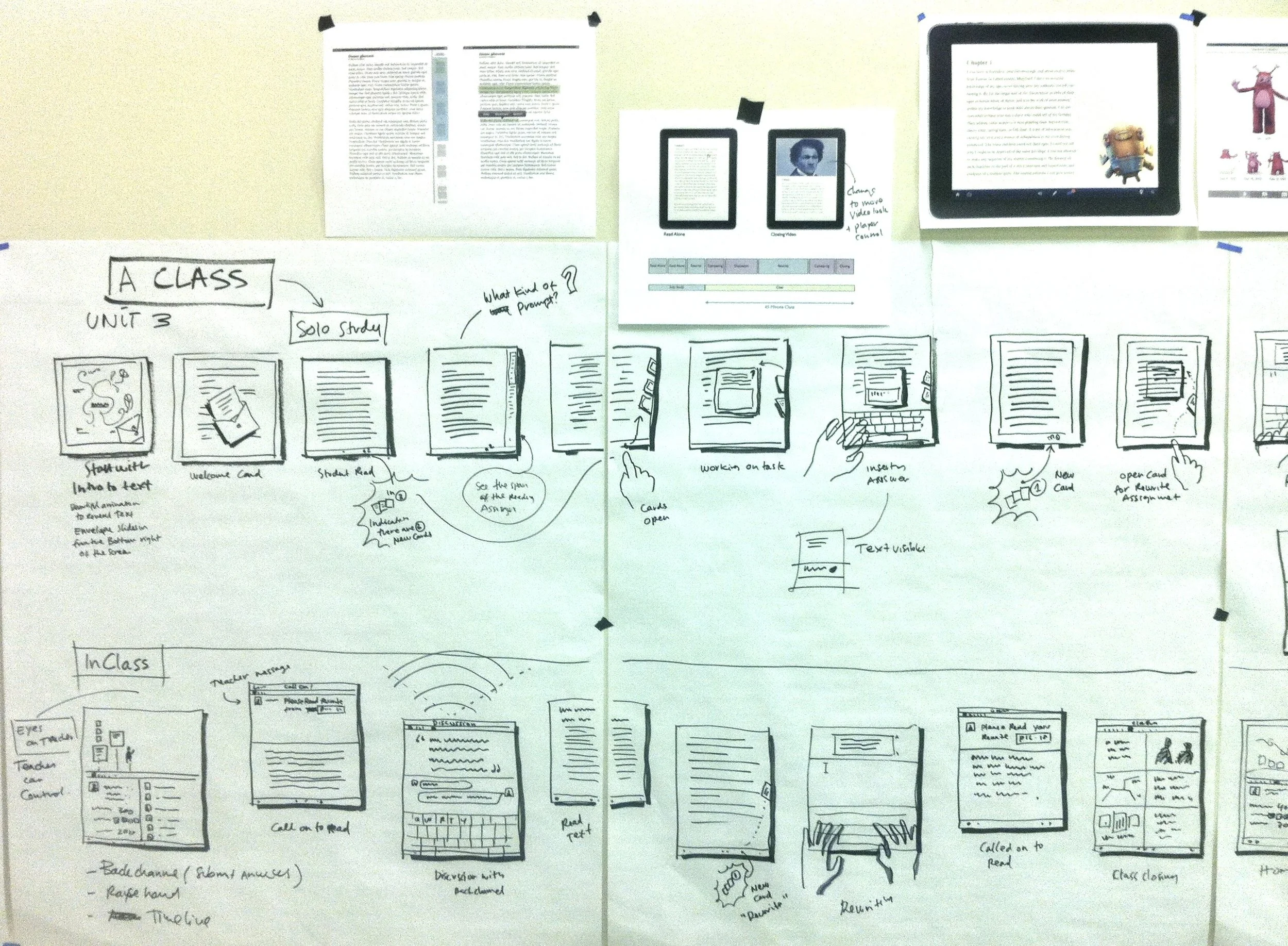 A detailed classroom lesson plan and storyboard for a class, including sketches, notes, and diagrams related to different activities and teaching strategies.