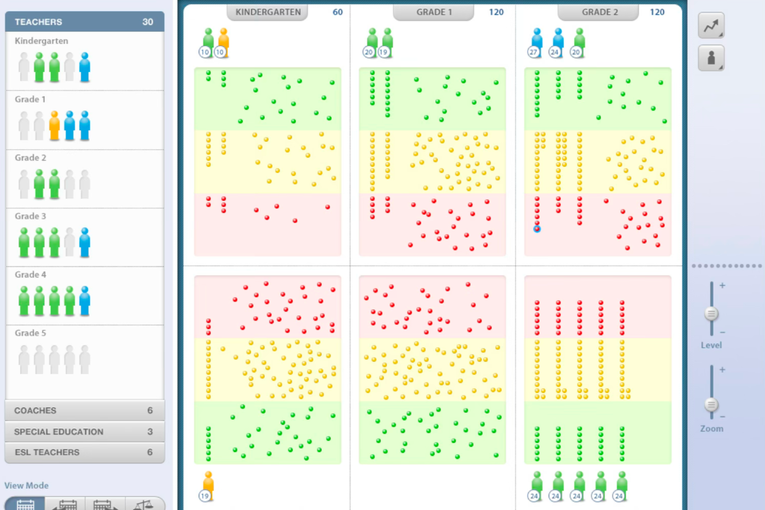 RTTT Education resource management platform