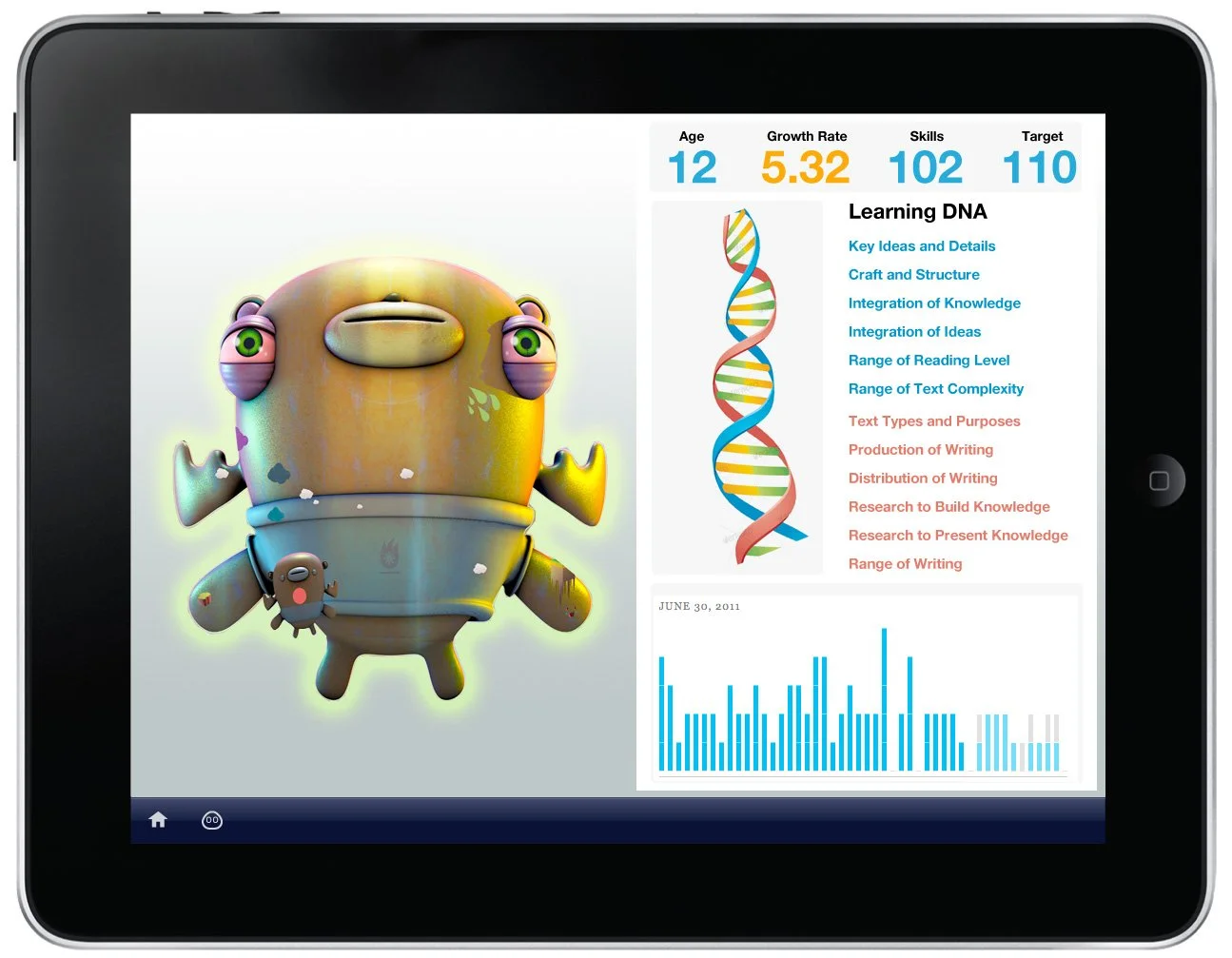 Digital tablet screen displaying a colorful 3D robot with a round body, multiple eyes, and limbs, alongside data charts including a DNA strand, a bar graph, and numerical information about age, growth rate, skills, and target.