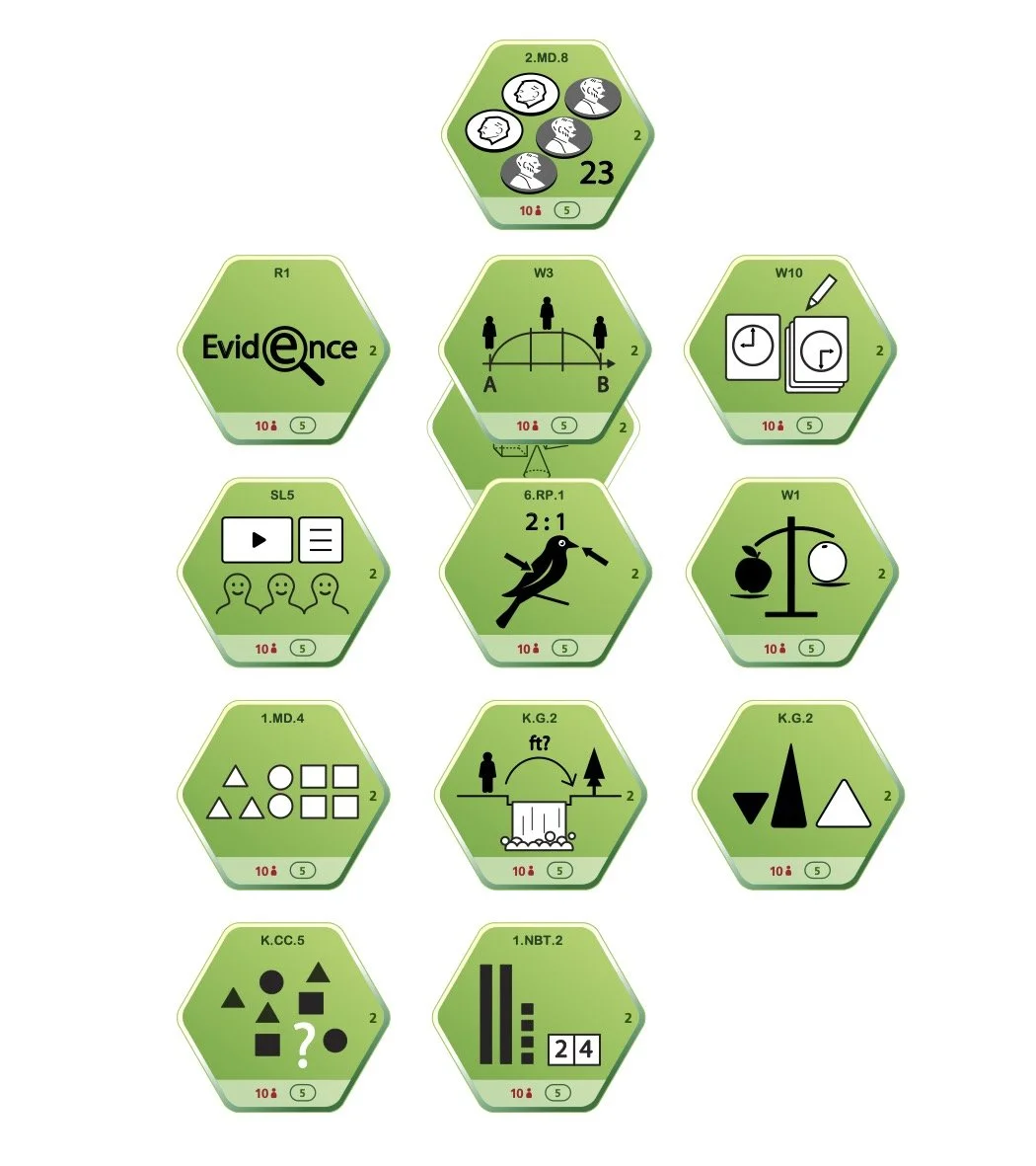 A collection of ten green hexagonal tiles with various symbols, icons, and diagrams, each numbered or labeled with a code, arranged in a grid pattern.