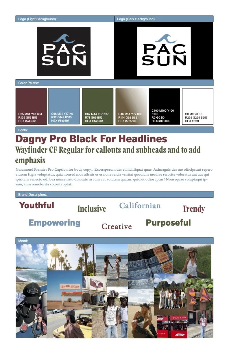 Brand Style Guide_Pacsun.jpg