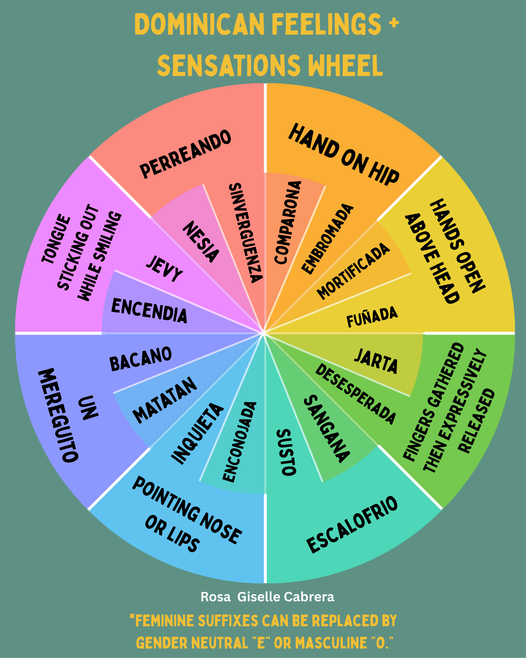 Culturally Rooted Healing
