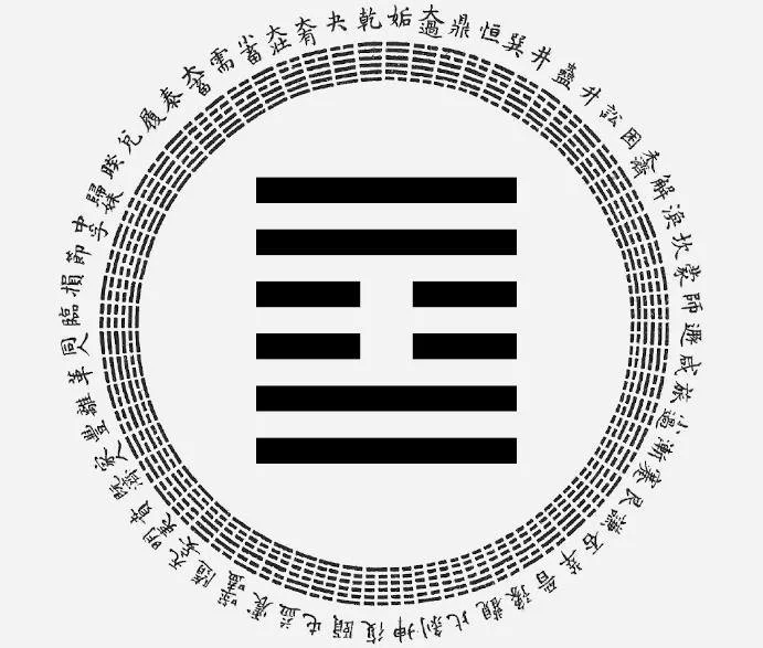 Hexagram 61: Inner Truth