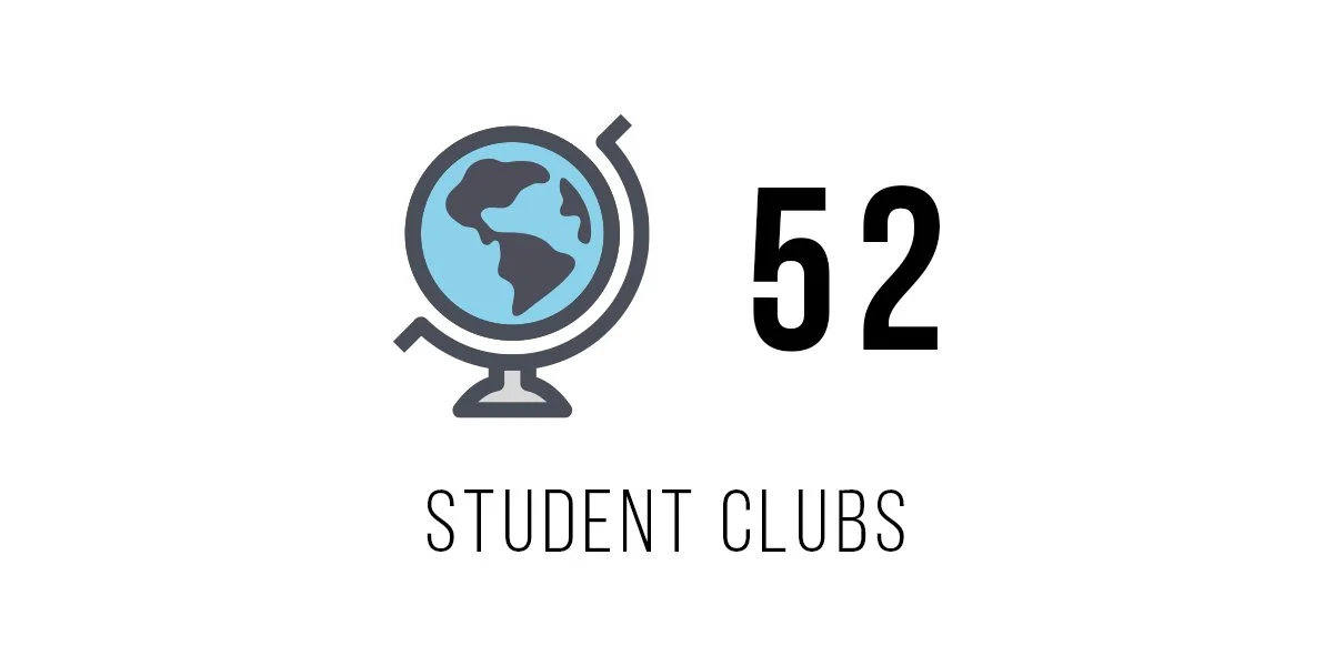 52 Student Clubs