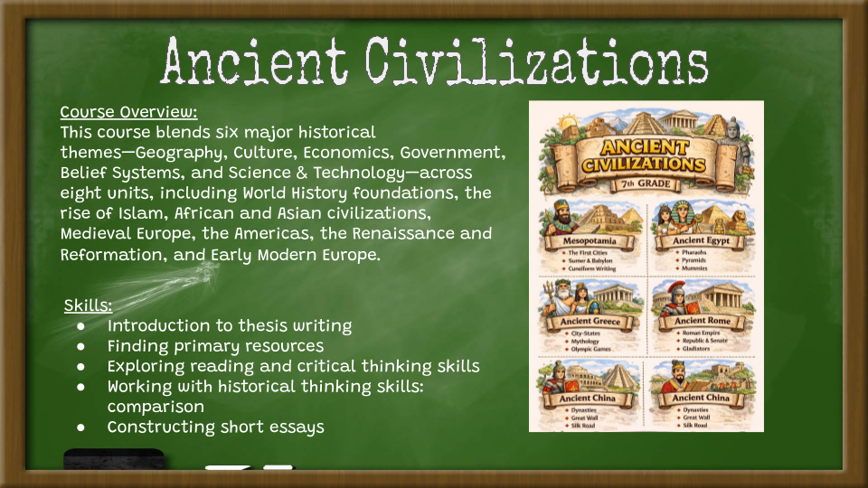 Social Science Department Website (1).png