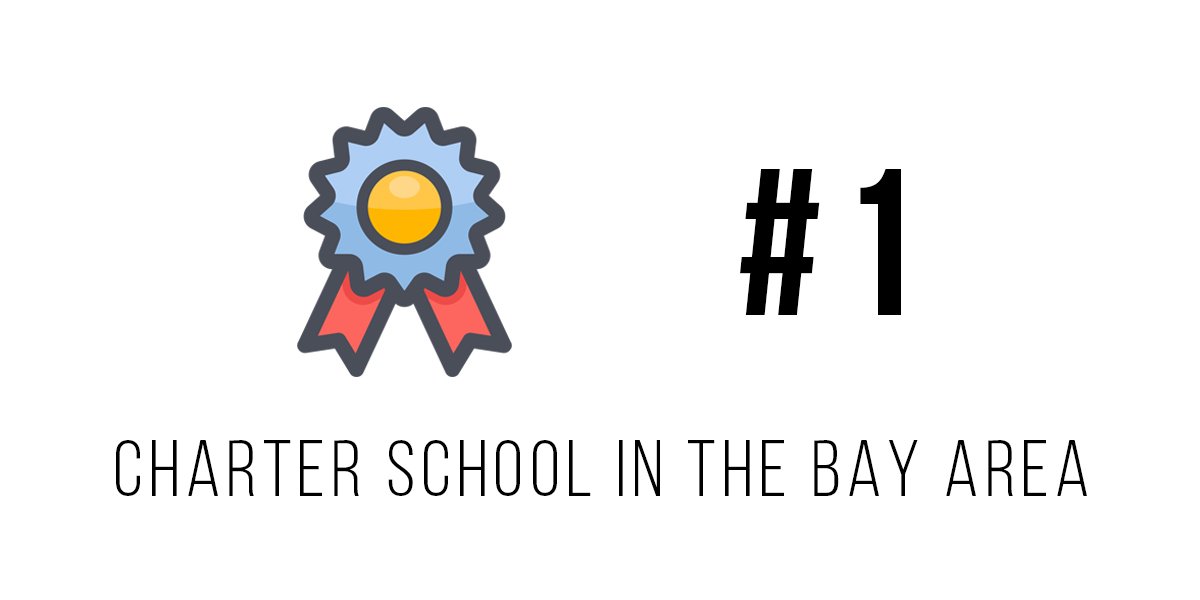 #1 Charter School in the Bay Area