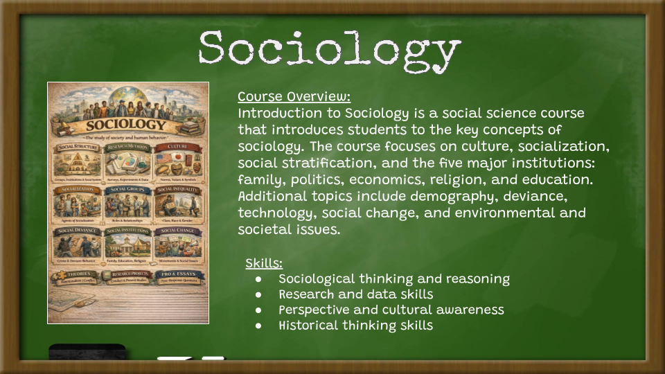 Social Science Department Website (10).png
