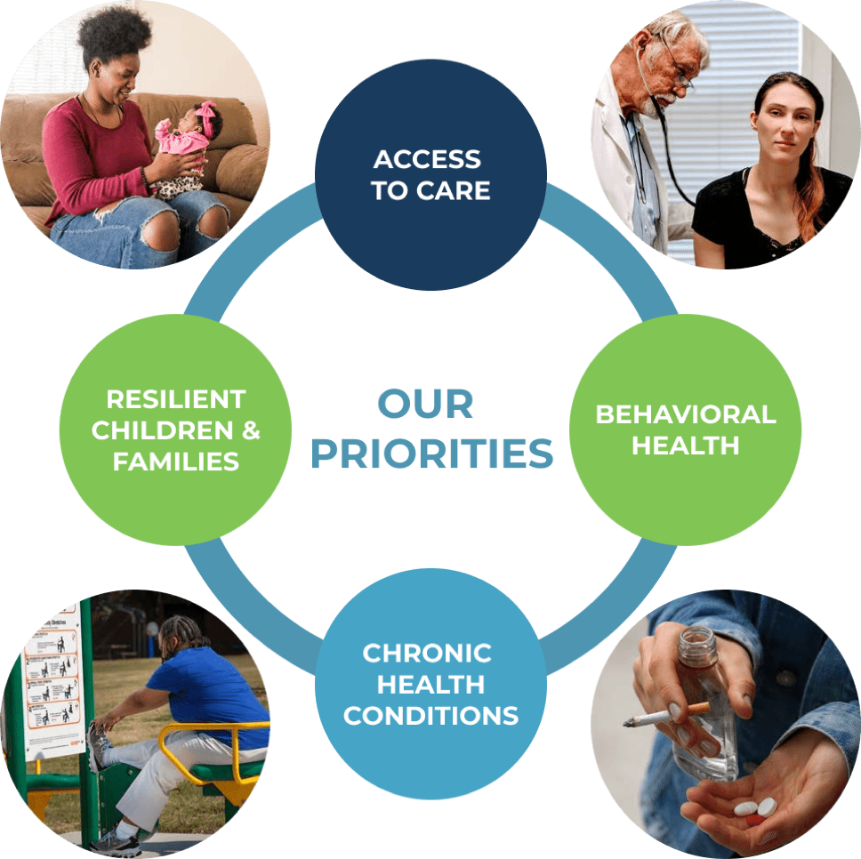 Why It Matters | Improve Community Health Today — Live Healthy Cherokee