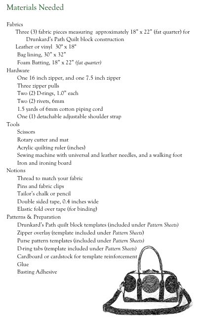 Belmont Duffle Purse Materials Needed.PNG