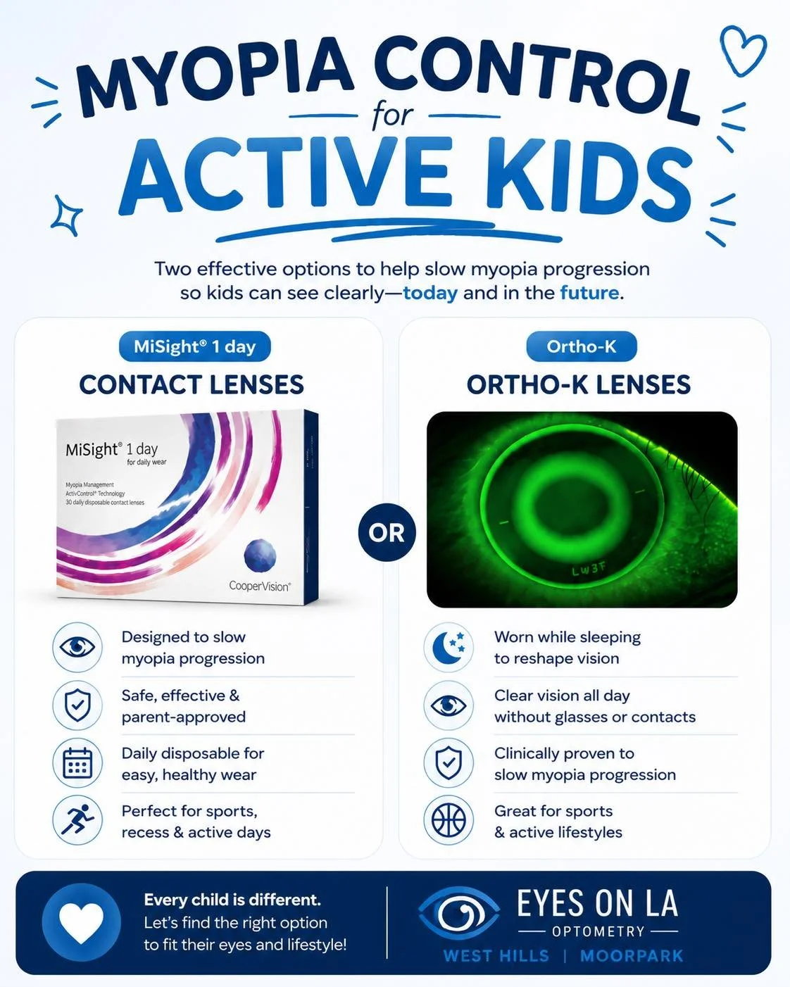 FAVORITE FRIDAY 💙👀

One of my favorite things about myopia management? We have options that can work with a child&rsquo;s lifestyle&mdash;not against it!

For my active kiddos, two of my favorites are MiSight&reg; 1 day contact lenses and Ortho-K. 