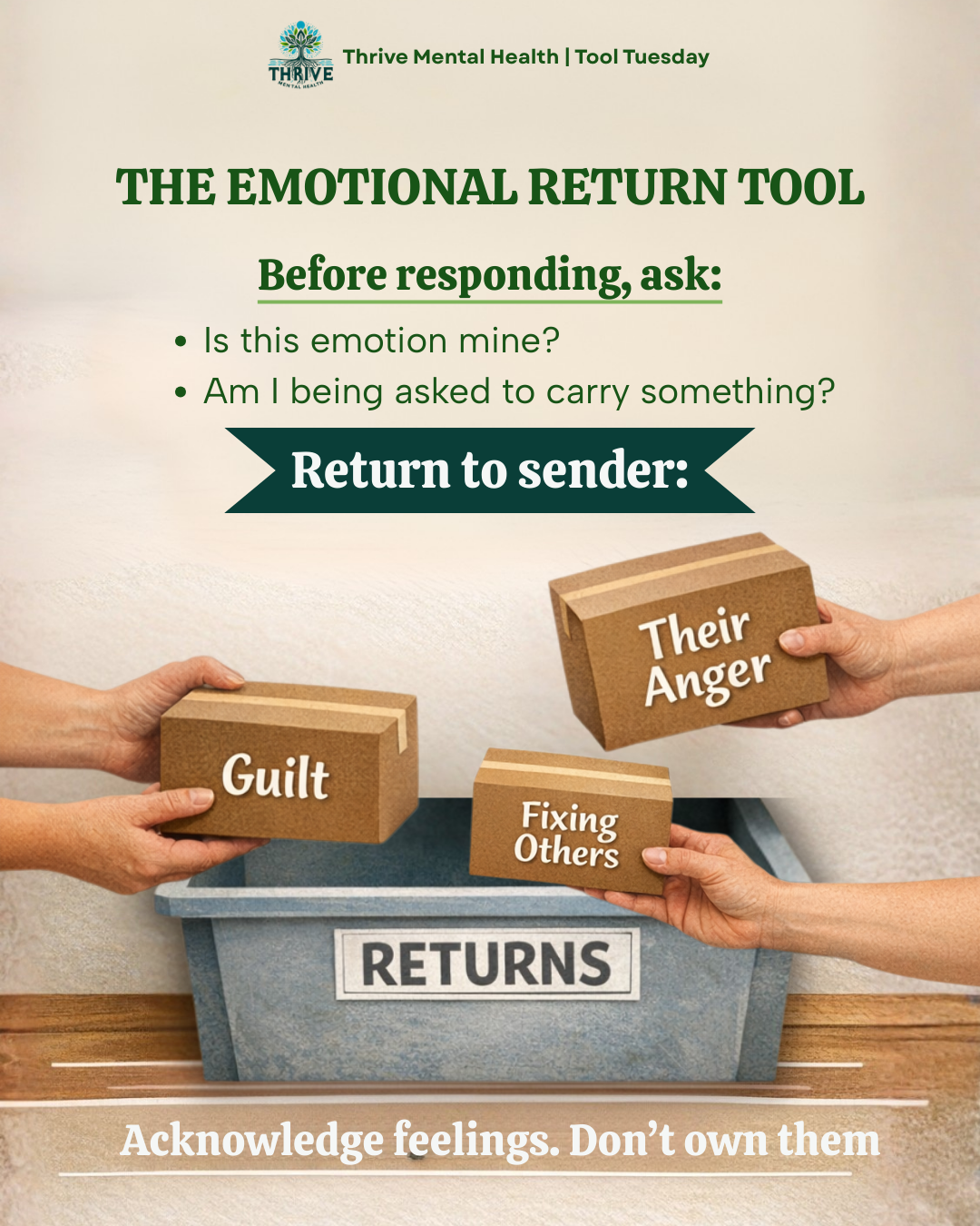 The Emotional Return Tool