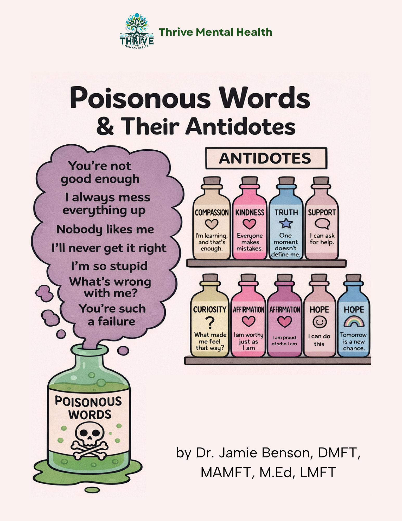 Poisonous Word and Their Antidotes