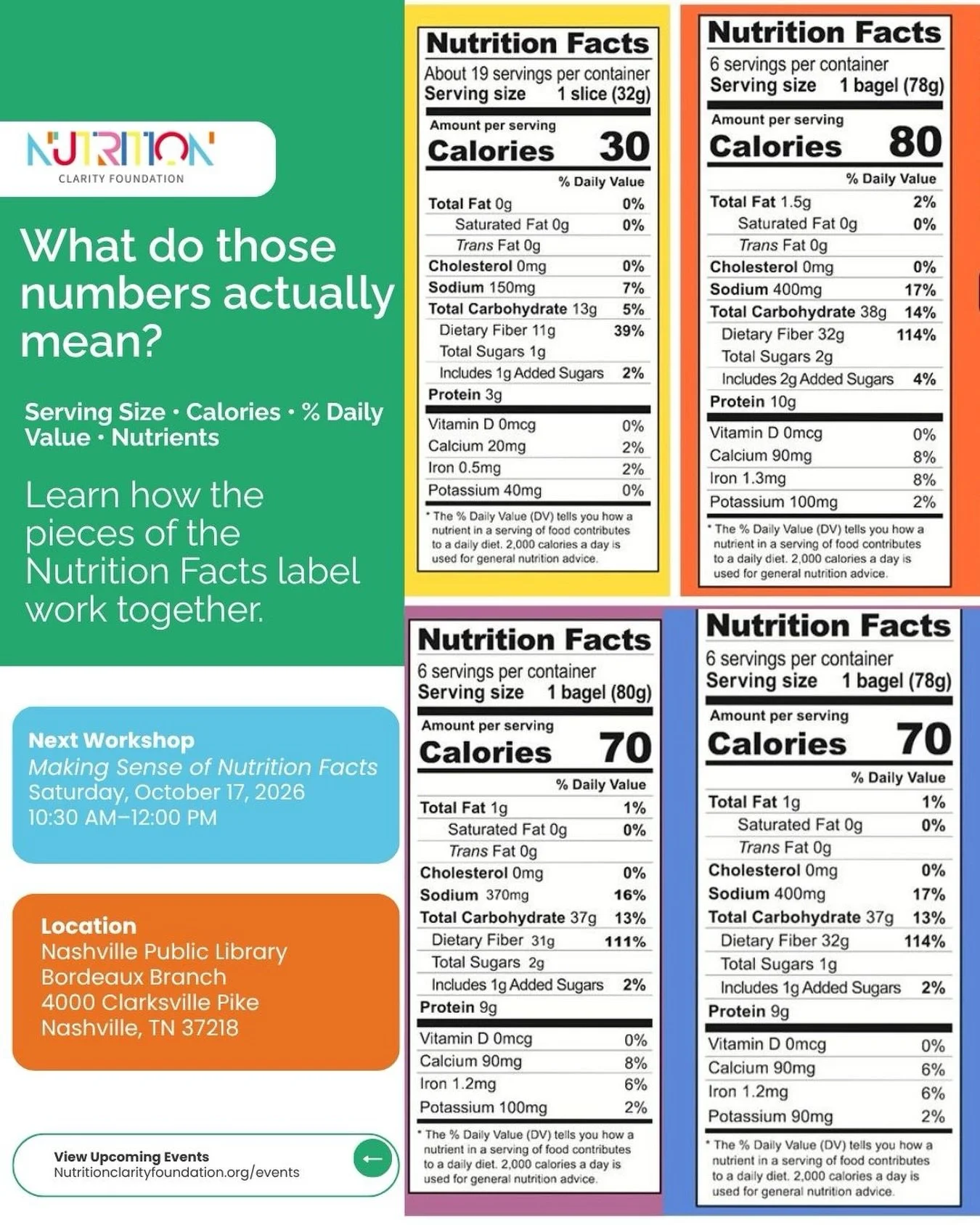 What do those numbers actually mean?

Join Nutrition Clarity Foundation for our next Community Food Literacy Series workshop as we take a closer look at the Nutrition Facts label.

We&rsquo;ll explore serving size, calories, % Daily Value, nutrients,