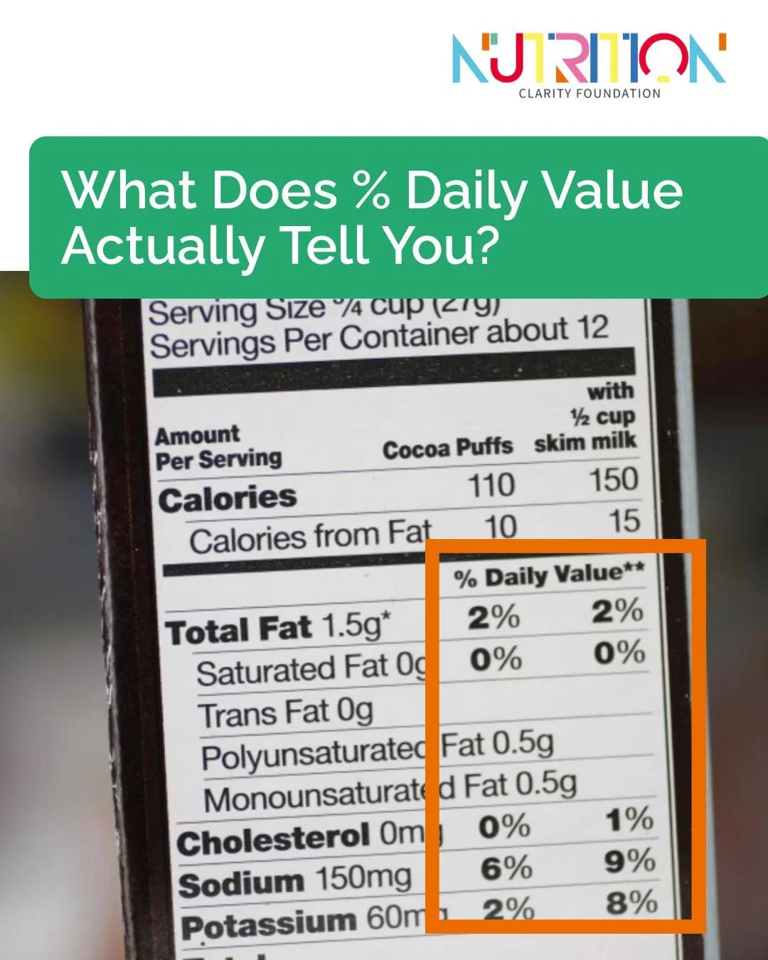 The % Daily Value (%DV) helps put the nutrients listed on a Nutrition Facts label into context.

It shows how much a nutrient in one serving contributes to a total daily diet.

As a general guide, 5% Daily Value or less is considered low, while 20% o