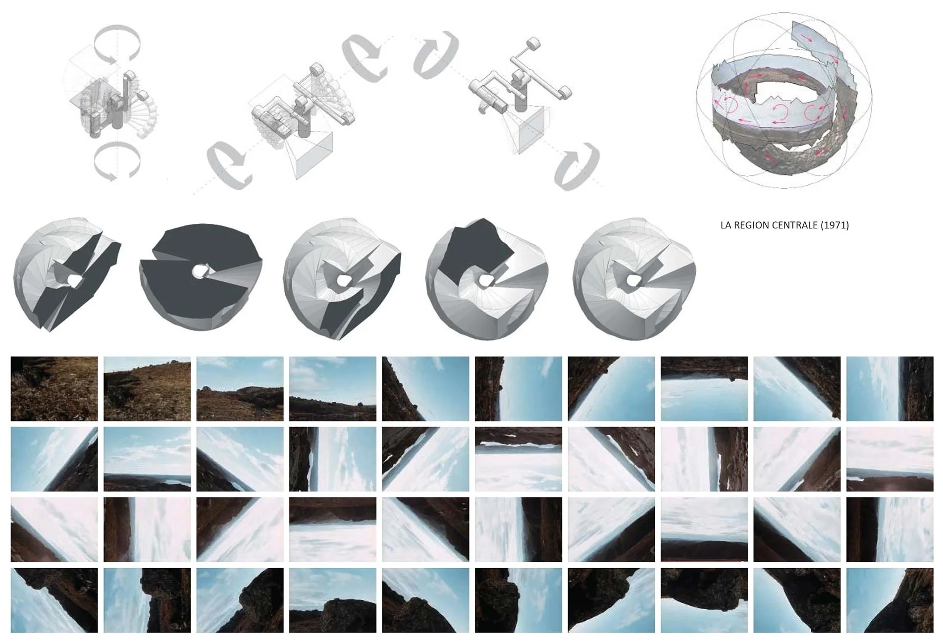 Compilation of diagrams and photographs illustrating the canyon formation process and landscape views, with a 3D topographic map labeled 'LA REGION CENTRALE (1971)'