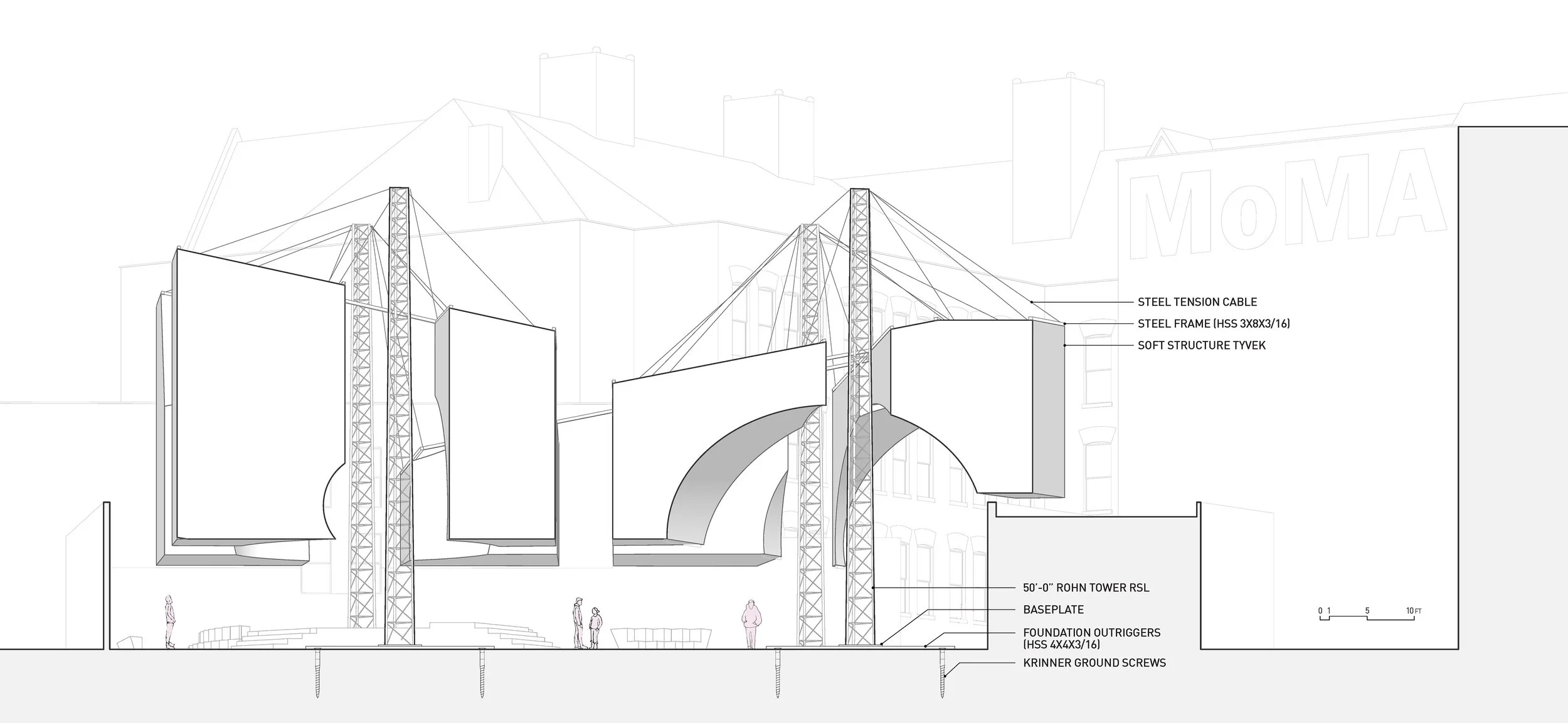 Architectural drawing of a stage setup with steel tension cables, steel frame, soft structure TYVEX, and various foundational supports, including people for scale.