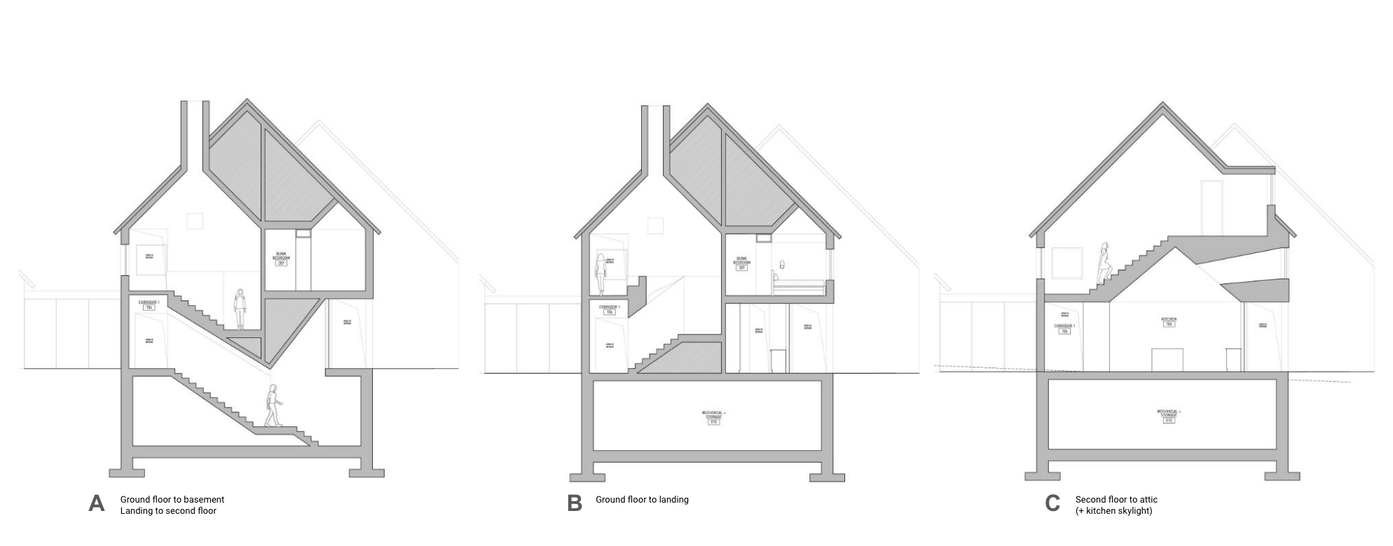 Architectural sections of a multi-story house showing ground floor to basement, ground floor to landing, and second floor to attic with kitchen skylight.