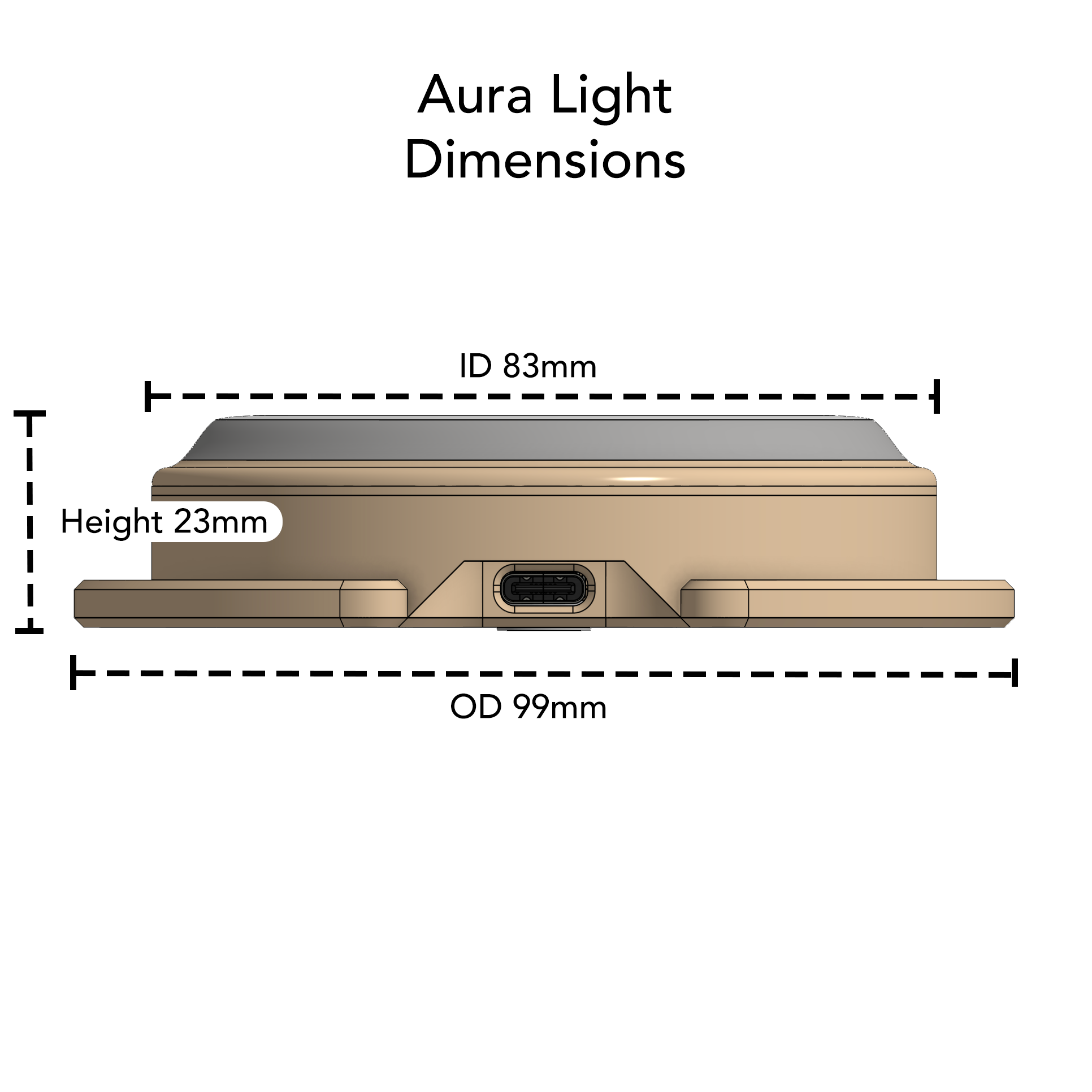 Aura Dimensions.png