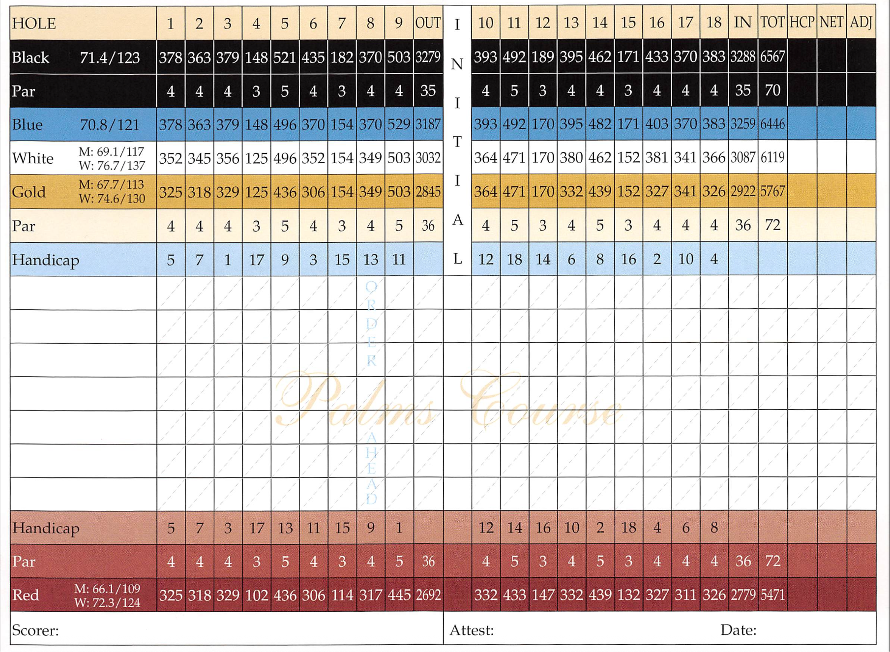 Menifee Lakes Country Club's scorecard for Palms Course showing hole numbers, par, yardages for different tee colors, handicaps, and scores for red and blue tees.