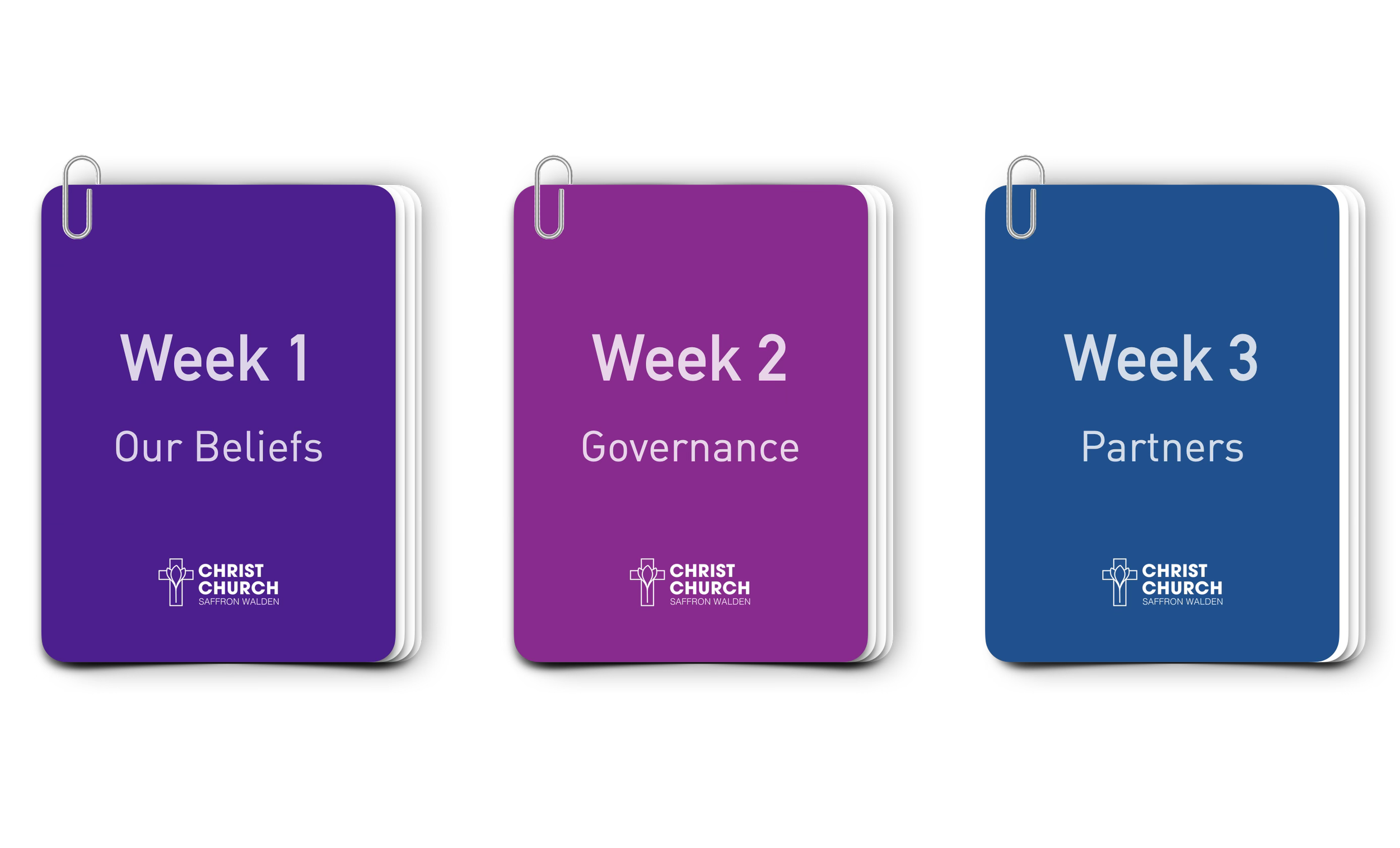 Three colorful books titled 'Week 1 : Our Beliefs,' 'Week 2 : Governance,' and 'Week 3 : Partners,' each with a paperclip attached at the top and the Christ Church Saffron Walden logo at the bottom.