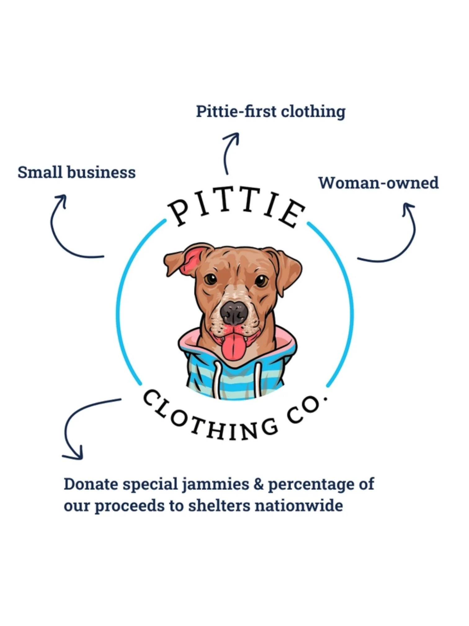 4854e9ce0c300337d36328b3c3019a87ca0a13860647ed8375e78cbe6ef4e02a.jpg (Copy)