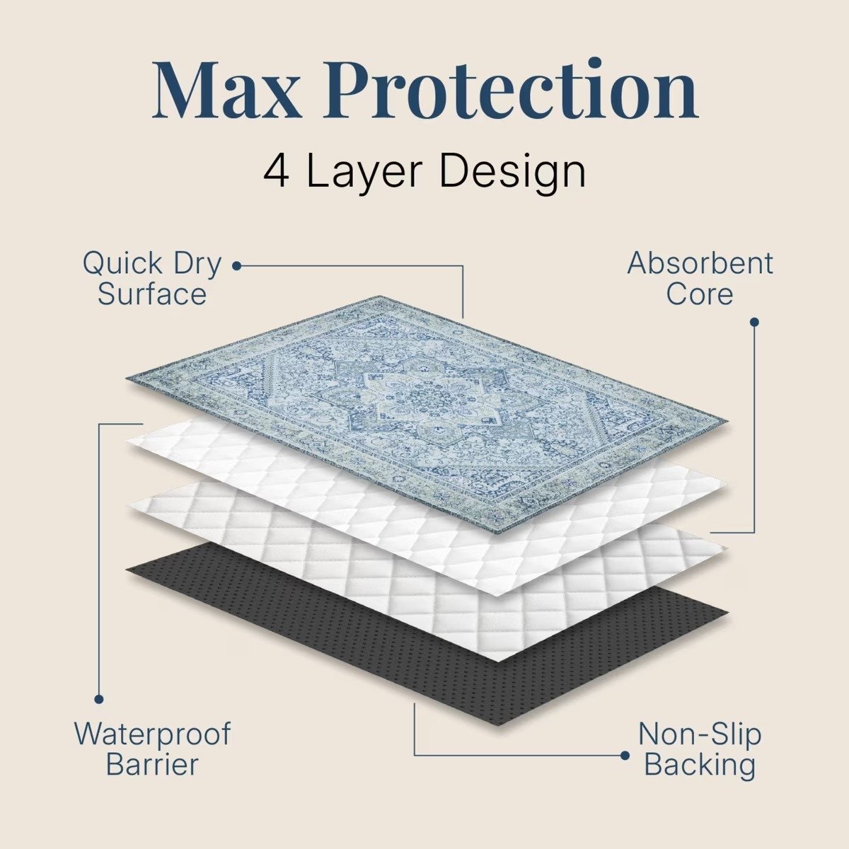 The Avalon Society multi-use waterproof pet mat in neutral gray Woven Sable crosshatch pattern (4).jpg