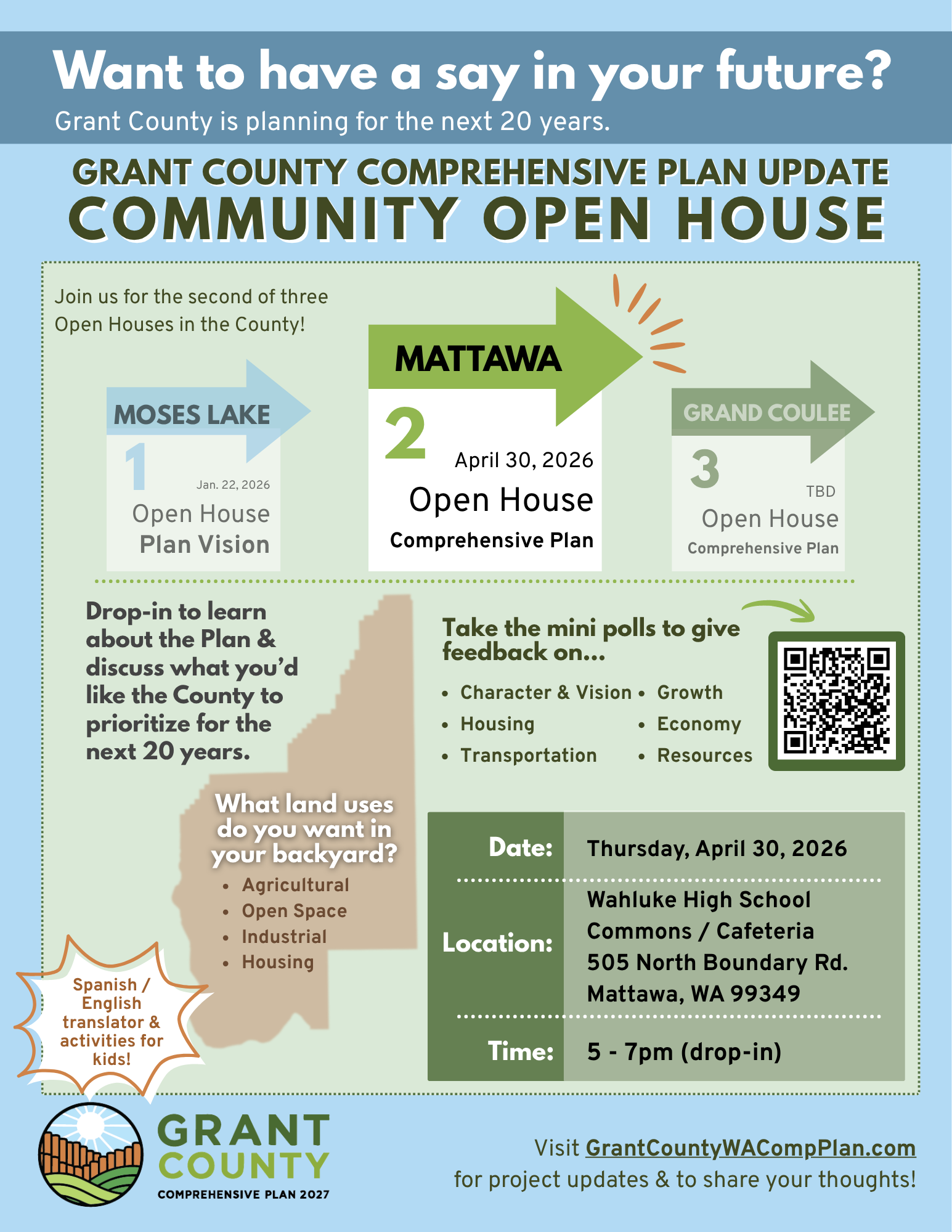 Comprehensive Plan Open House -Land Use Alternatives