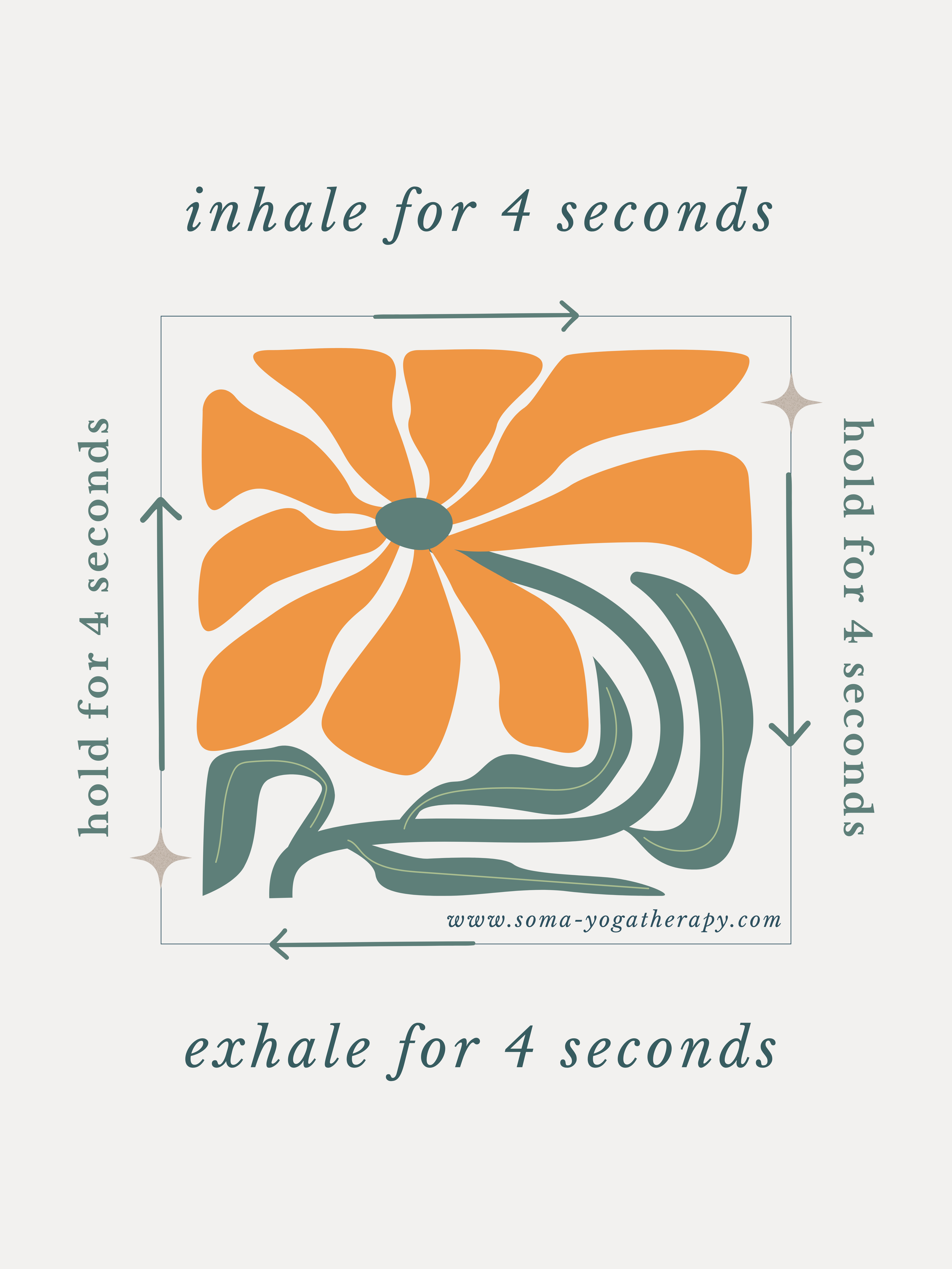 Box Breathing Graphic
