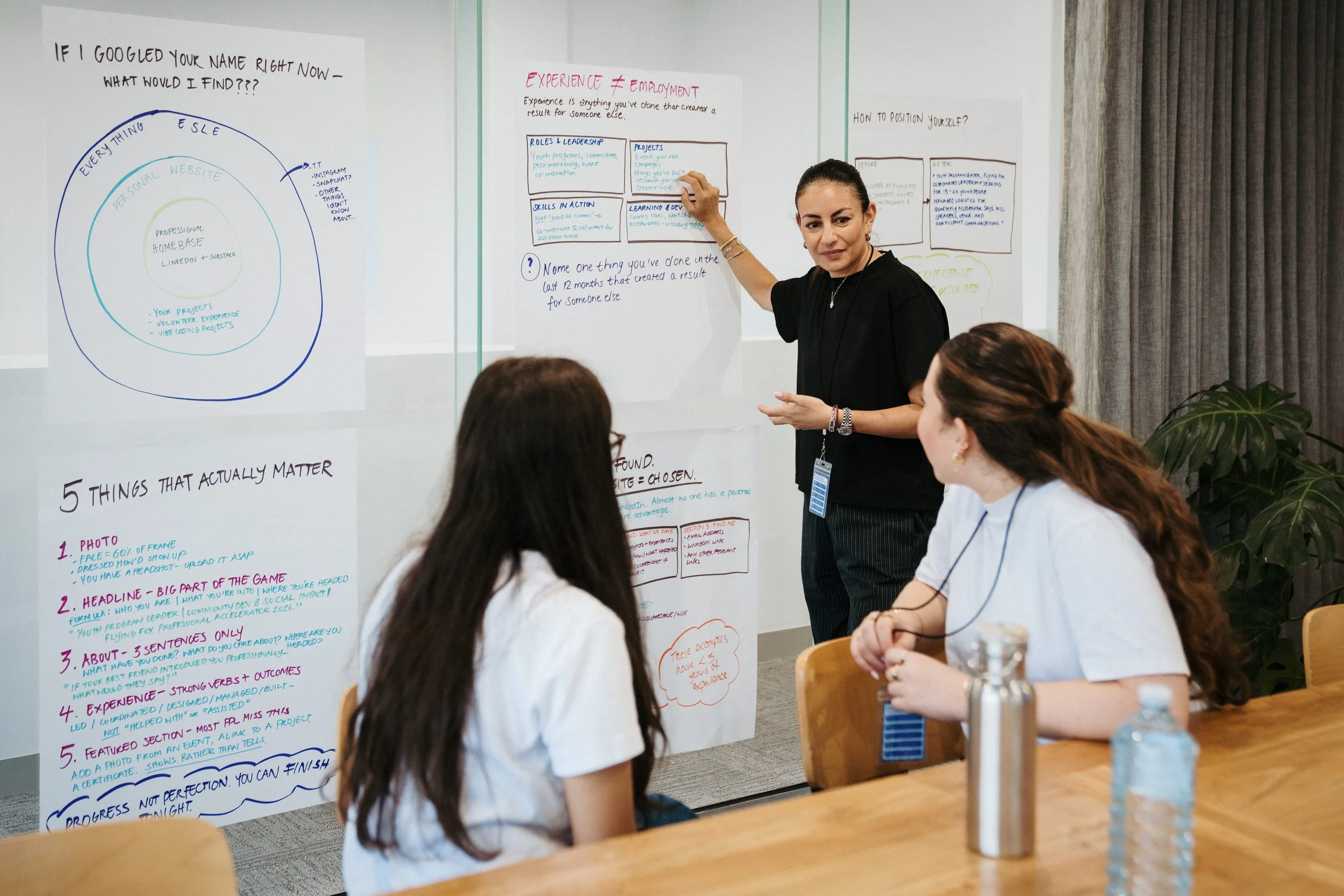 A woman standing at a whiteboard teaching a group of women seated around a table. The whiteboard has handwritten notes and diagrams related to career and project planning, and the women are listening attentively.