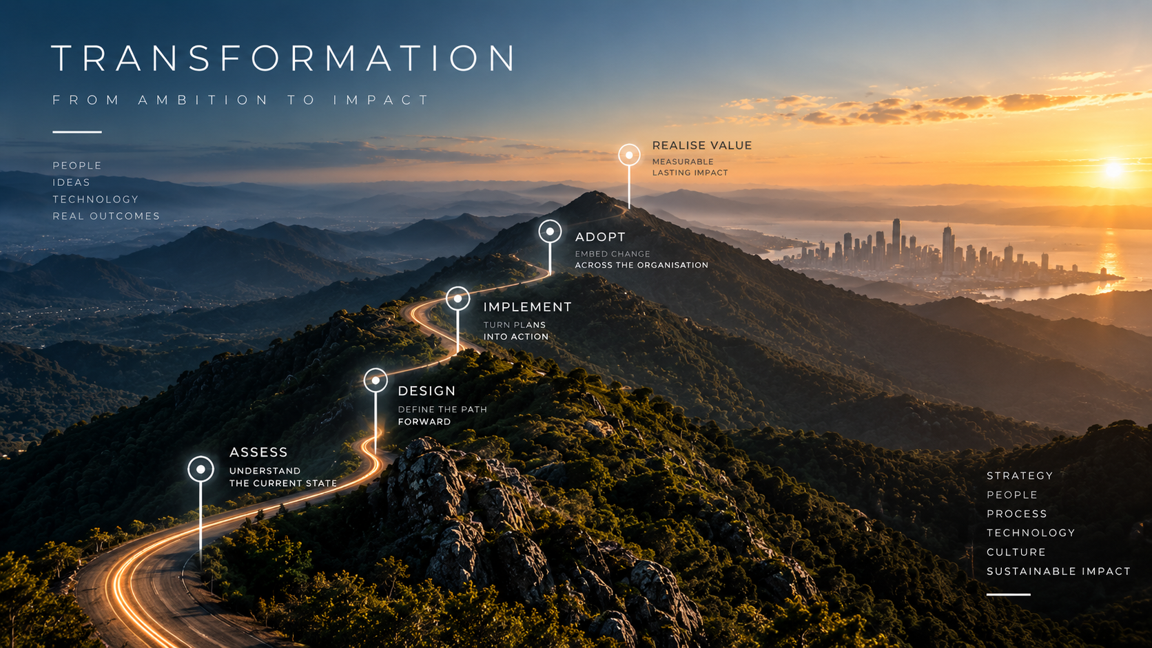 Sunset over a mountain landscape with a winding road and city skyline in the distance. Overlaid text outlines a process for transformation, including steps: Assess, Design, Implement, Adopt, and Realise Value.