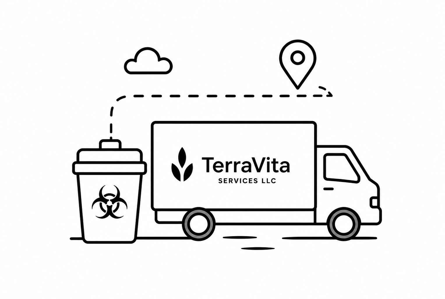Medical waste pick up