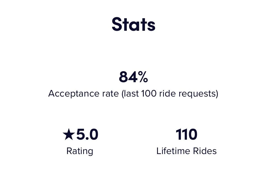 Lyft stats to date