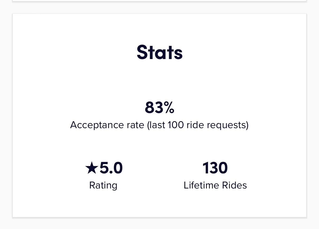 Lyft stats
