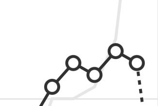 Good five day trend at Blarides.com 