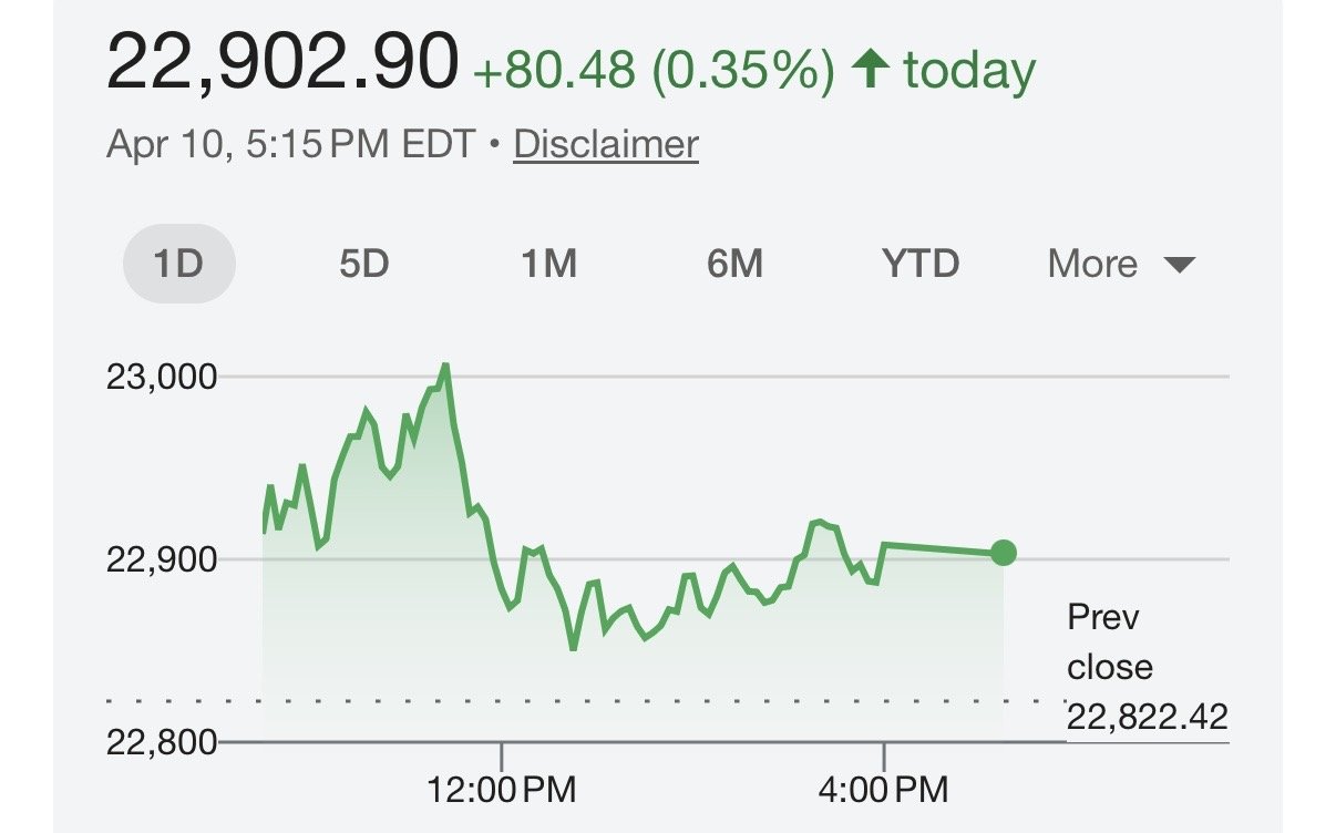 I’ve surpassed circumference and now I’m into girth