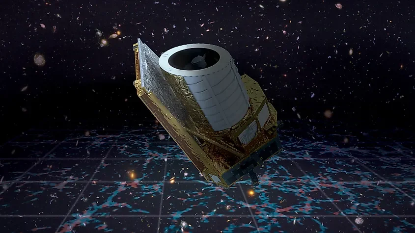 What Euclid Is Mapping In The Dark Universe 🪐