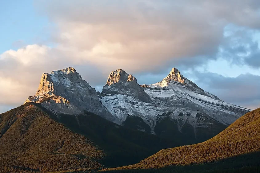 Why The Rockies Are Still Rising