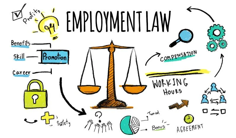 California Employment Law Changes for 2026