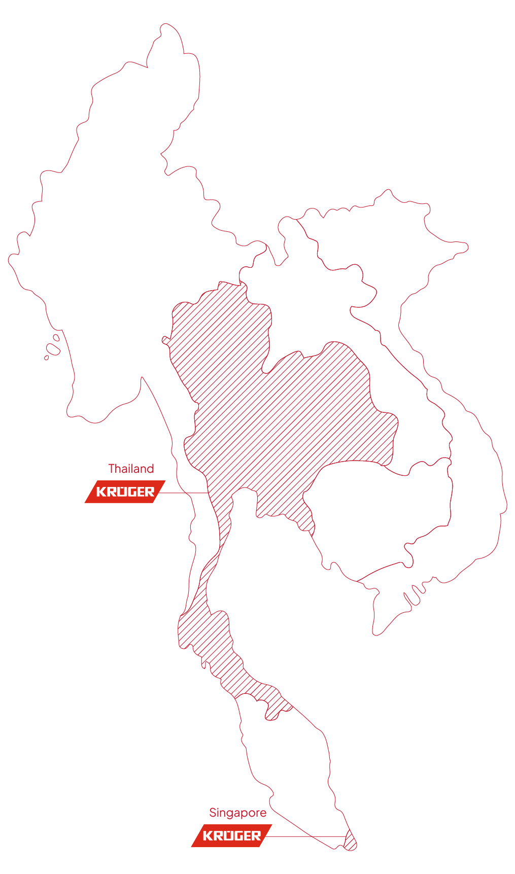 Map of Southeast Asia highlighting Thailand and Singapore, with Kruger logos pointing to these locations.