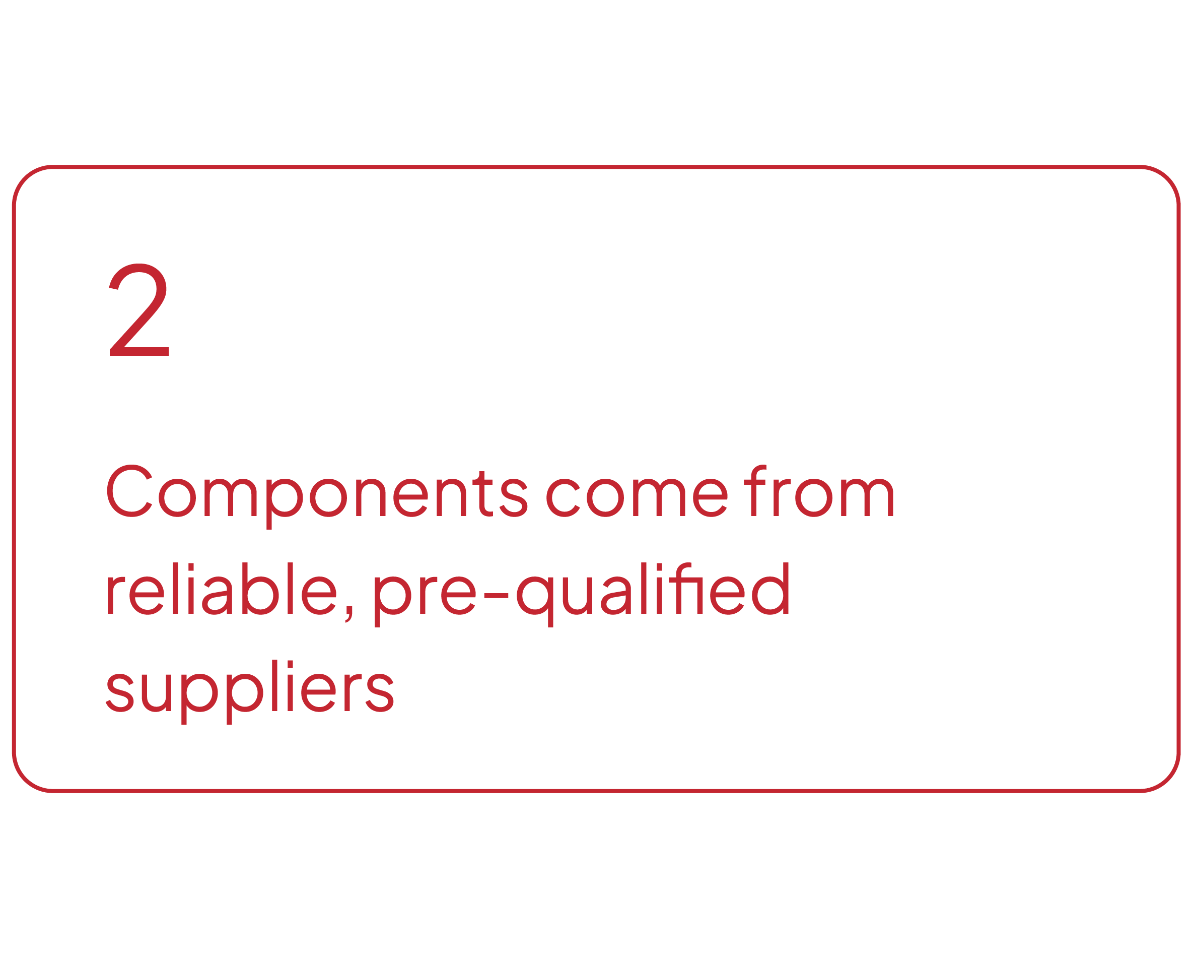 Infographic indicating 80% of components come from reliable, pre-qualified suppliers.