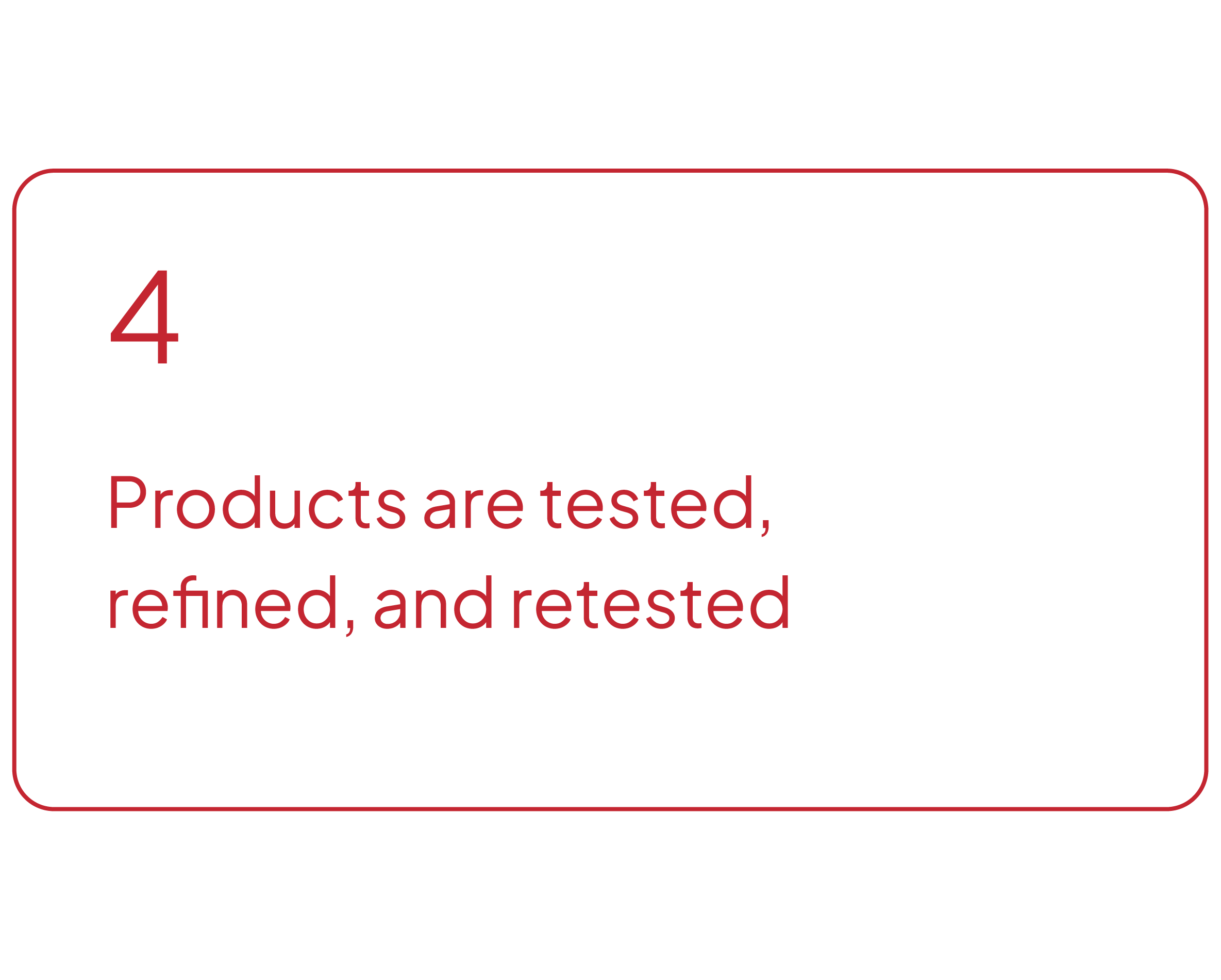 Number four with the text, 'Products are tested, refined, and retested' inside a red-outlined rectangle on a black background.