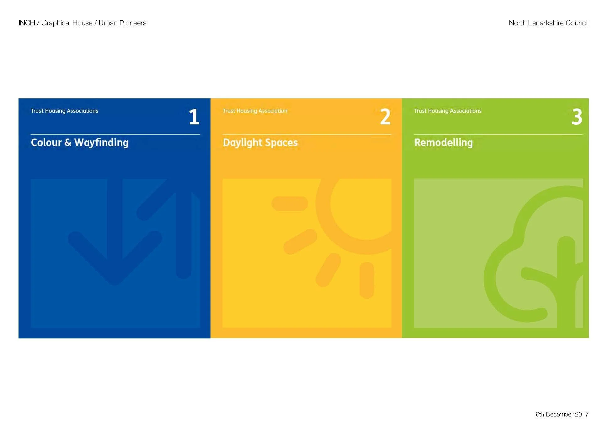 Best Practice Research in Design For Ageing & Dementia