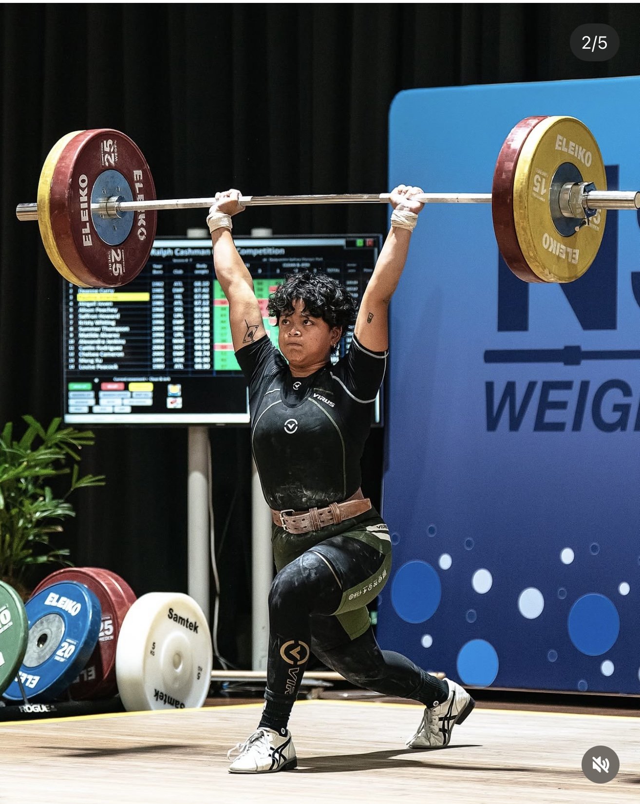 Online Coaching – Personalised Programming, Real Coaching, True Progress