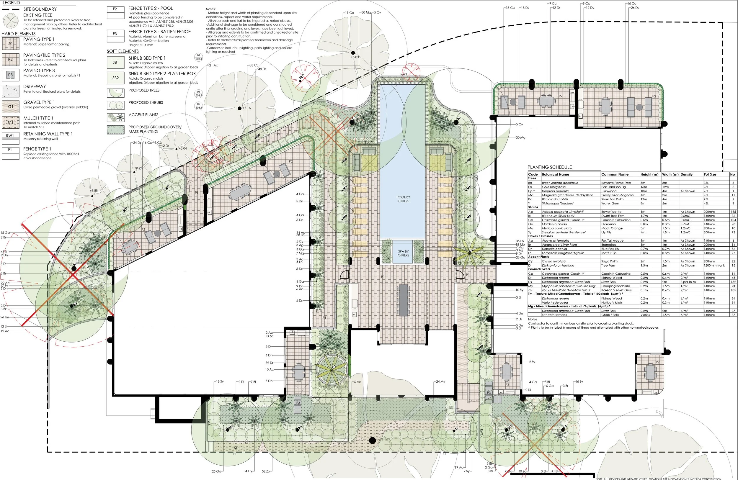 DA Plan Landscape plan landscape architect
