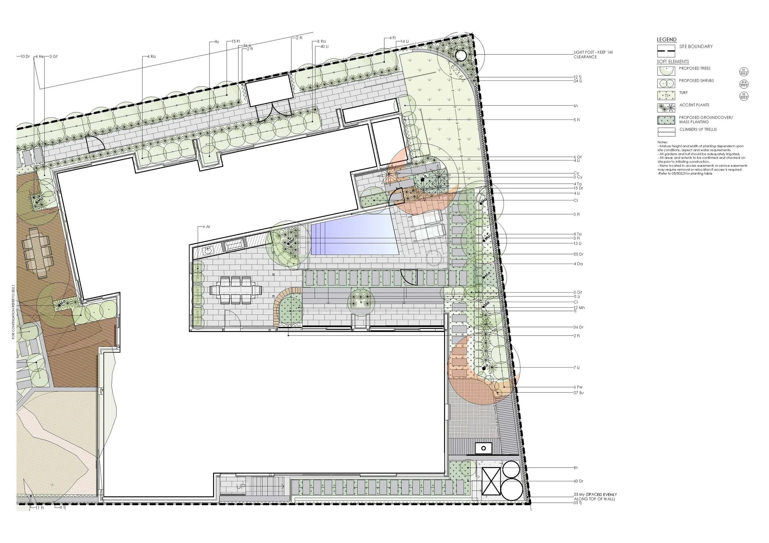 detailed landscape plan